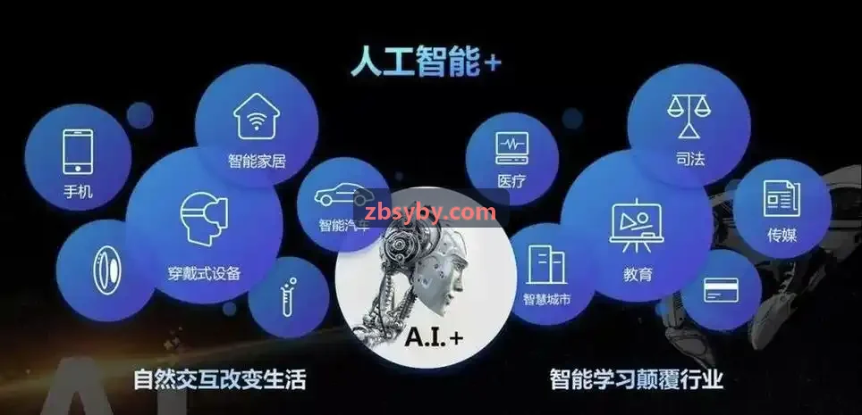 制造与设备售后J9旗舰厅（国际）集团公司-官方网站现场派工